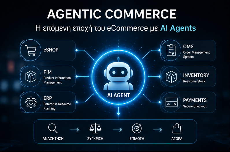Agentic Commerce: How AI Agents Are Changing eCommerce